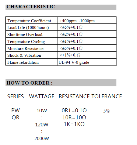PW/QR Series Construction and Terminal Specifications