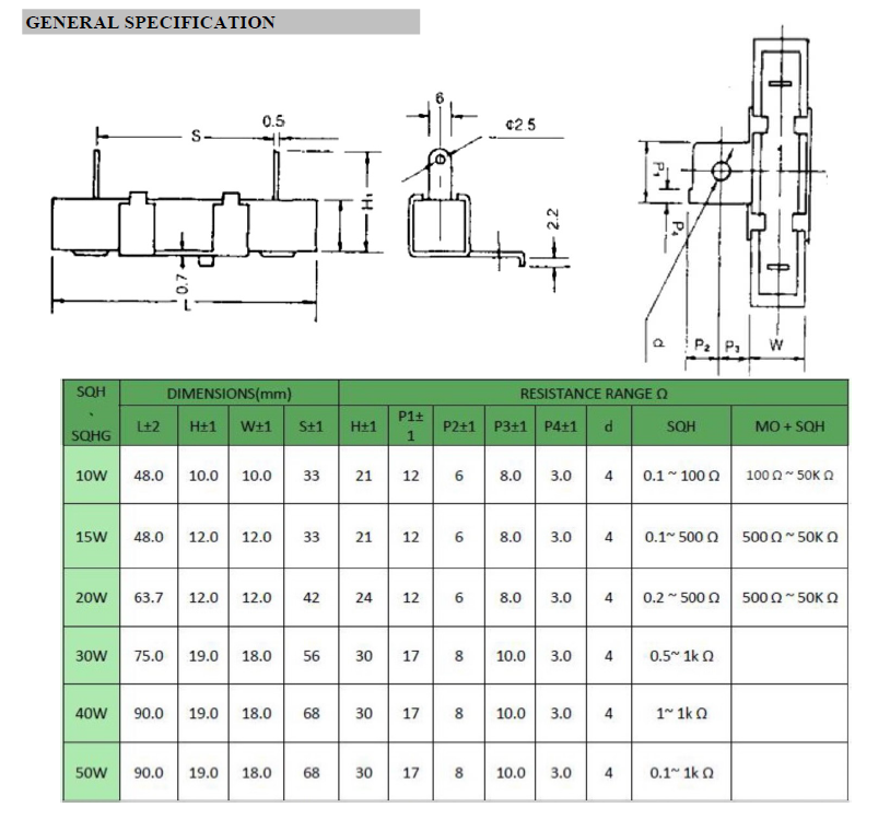 Cement Resistor Dimensions and Specifications Chart