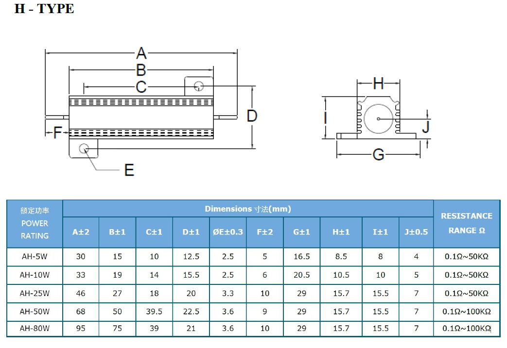 AH Series Aluminum Case Resistor Dimensions and Specifications Chart 1